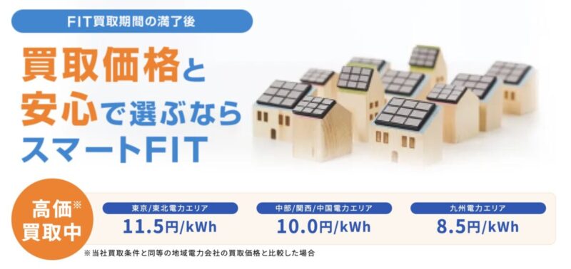 スマートテック　スマートFIT 卒FIT 買取　11.5円/kWh