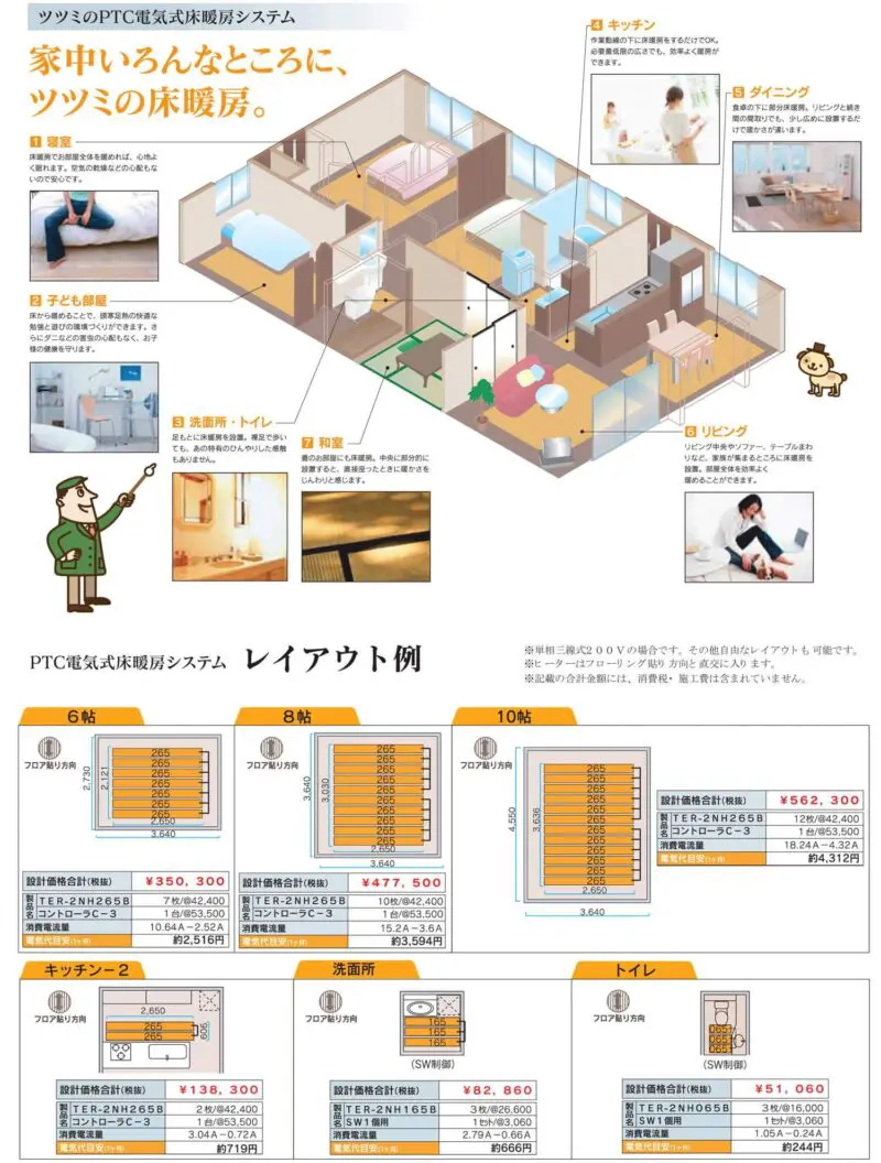 ツツミダンデー2