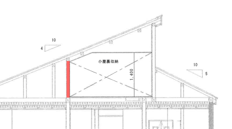 小屋裏立ち上がり部