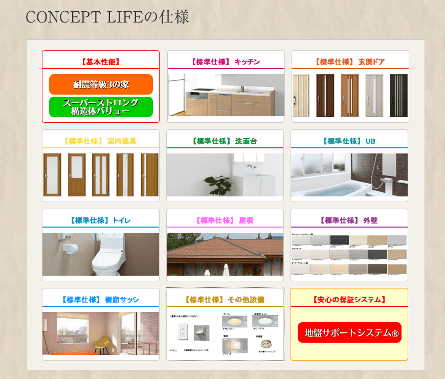 CONCEPT LIFE 仕様