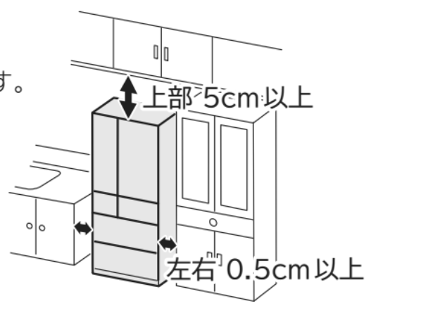 冷蔵庫左右スペース