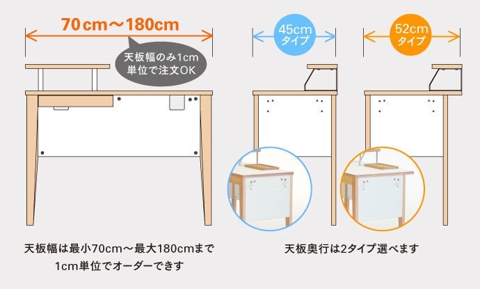 デスク_イトーキ Valko_サイズオーダー