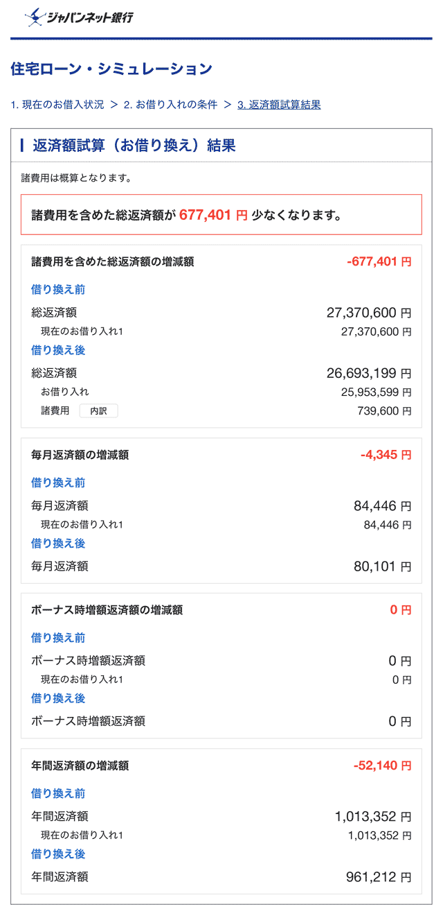 住宅ローン・シミュレーション-1