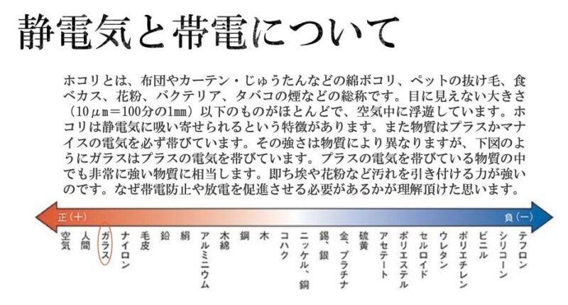 静電気と帯電について