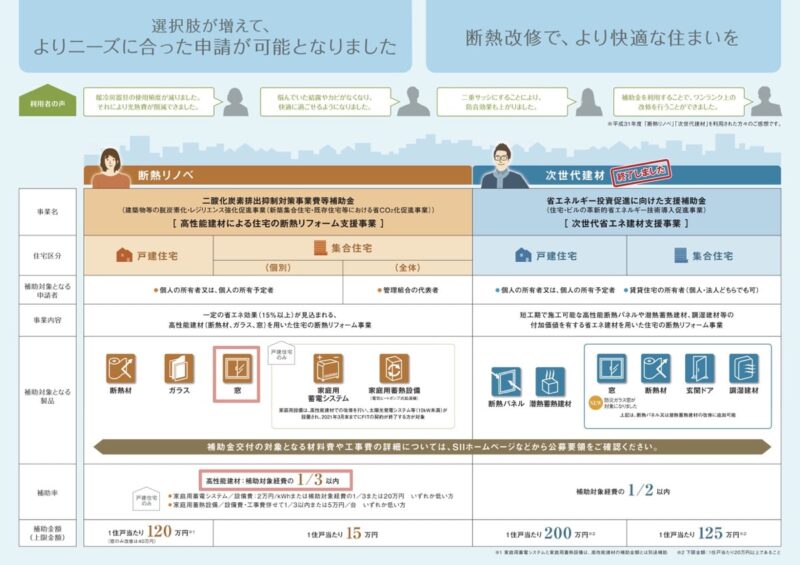 02_15_断熱リノベ概要