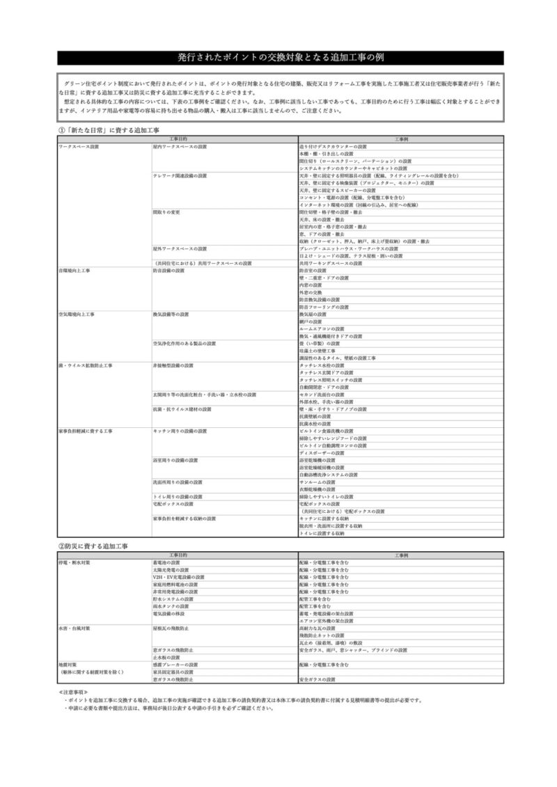 追加工事の一例