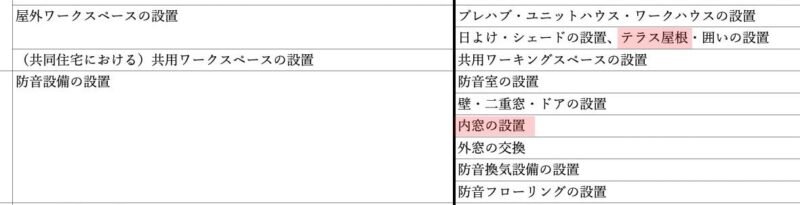 追加工事の一例_テラス屋根