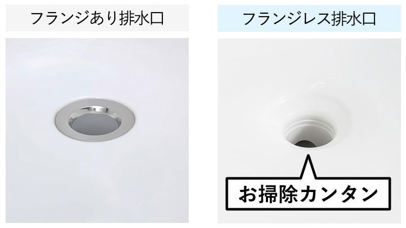 フランジレス排水口