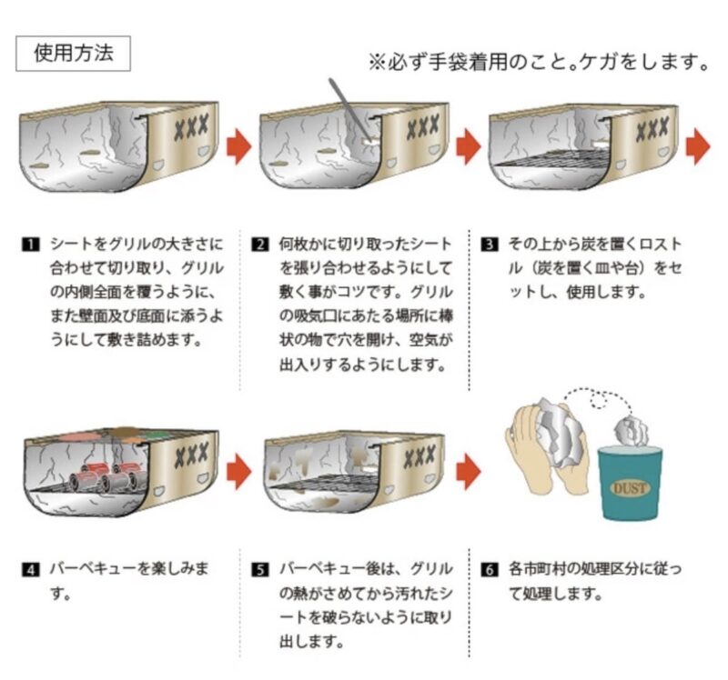 バーベキューでアルミホイル