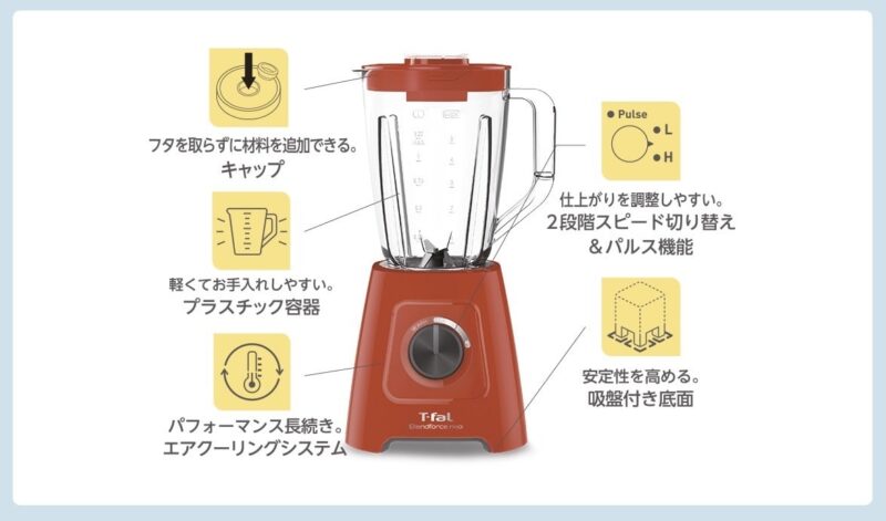 ティファールブレンドフォースネオ_3