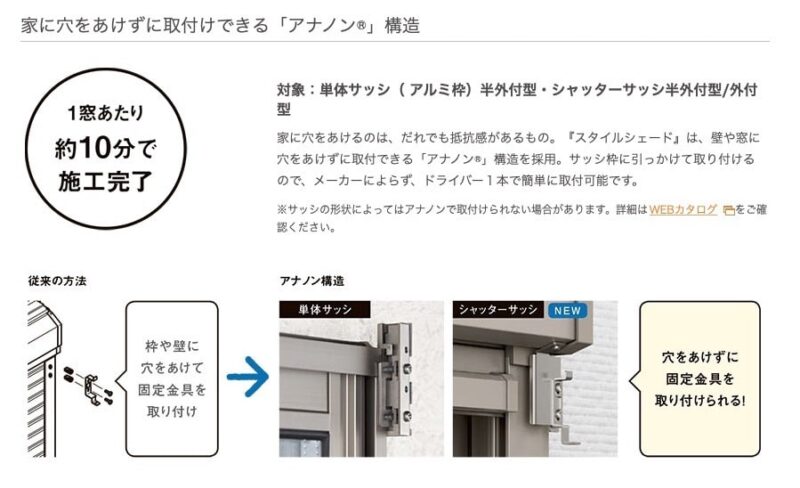 穴を空けずに取り付けアナノン