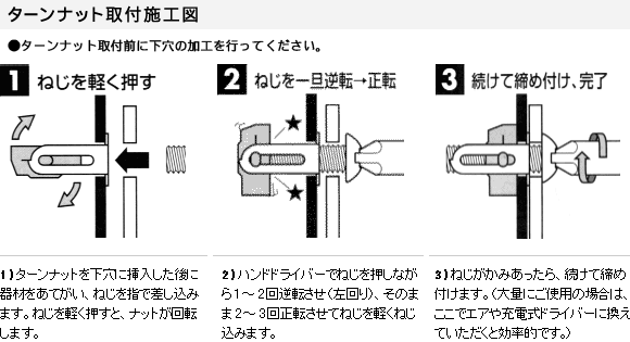 ターンナット2_使い方
