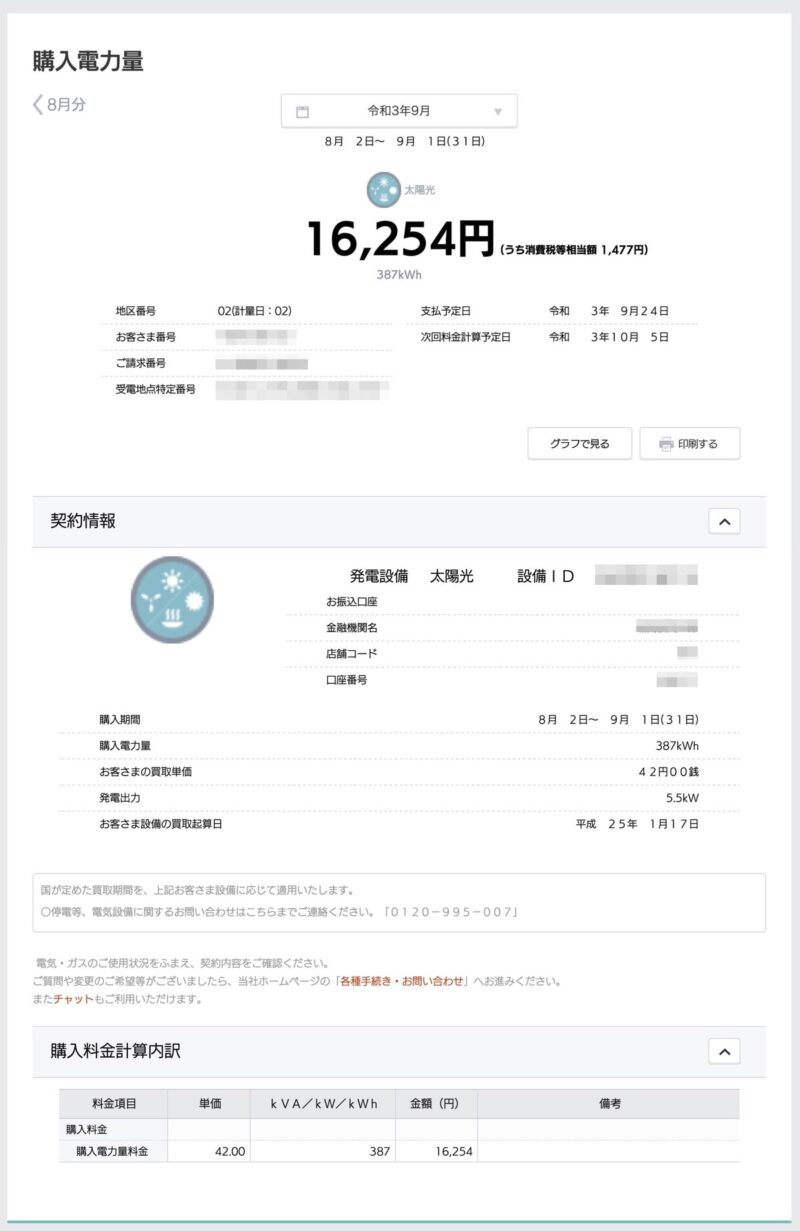 2021年8月2日-9月1日_購入電力量