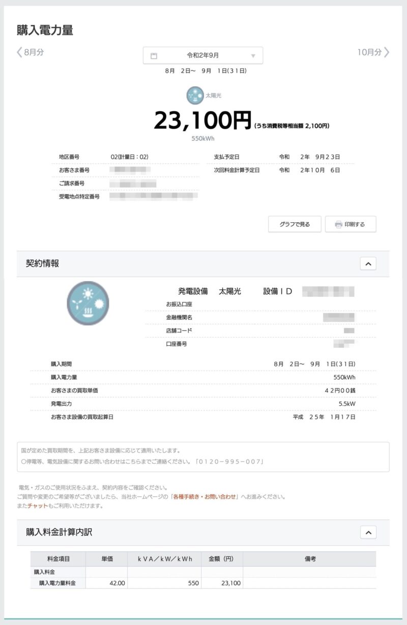 2020年8月2日-9月1日_購入電力量