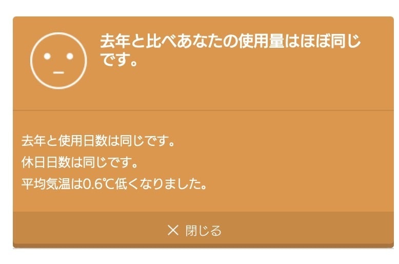 2021年12月_くらしtepco_去年と比べる詳細