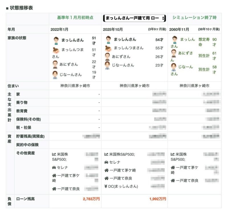 univ_ライフプラン_状態遷移表