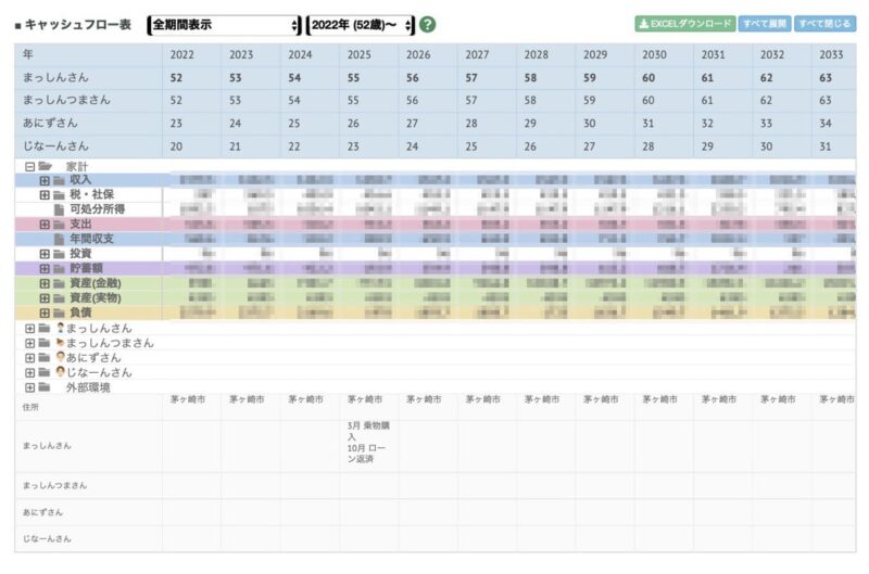 univ_ライフプラン_キャッシュフロー表