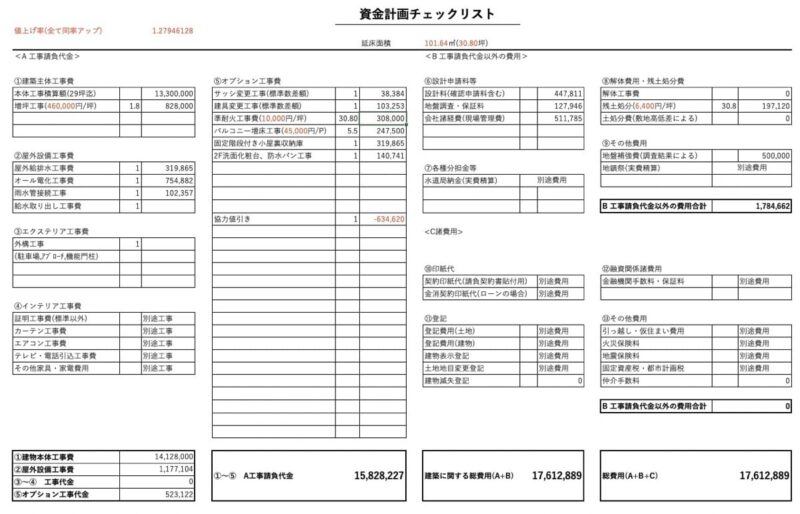 03_アチチホーム_現在