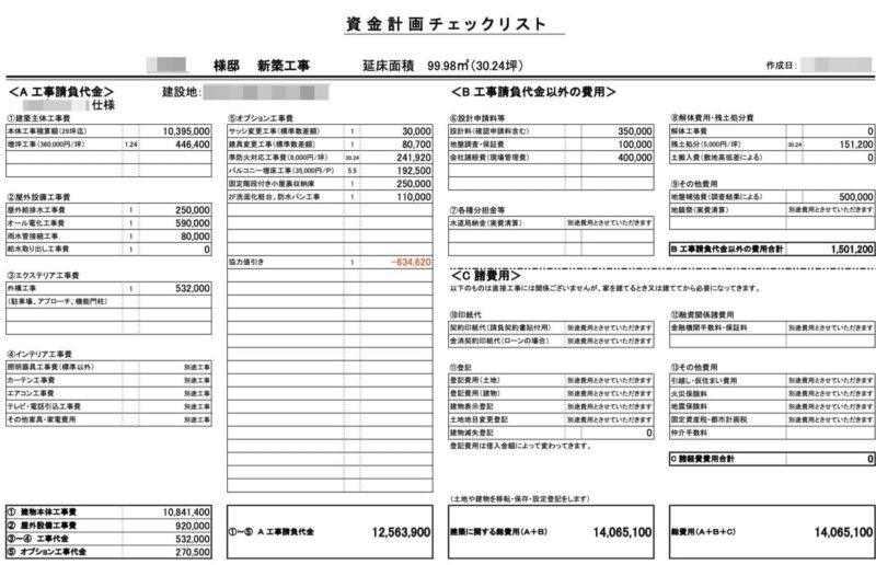 アチチホーム当時見積正式